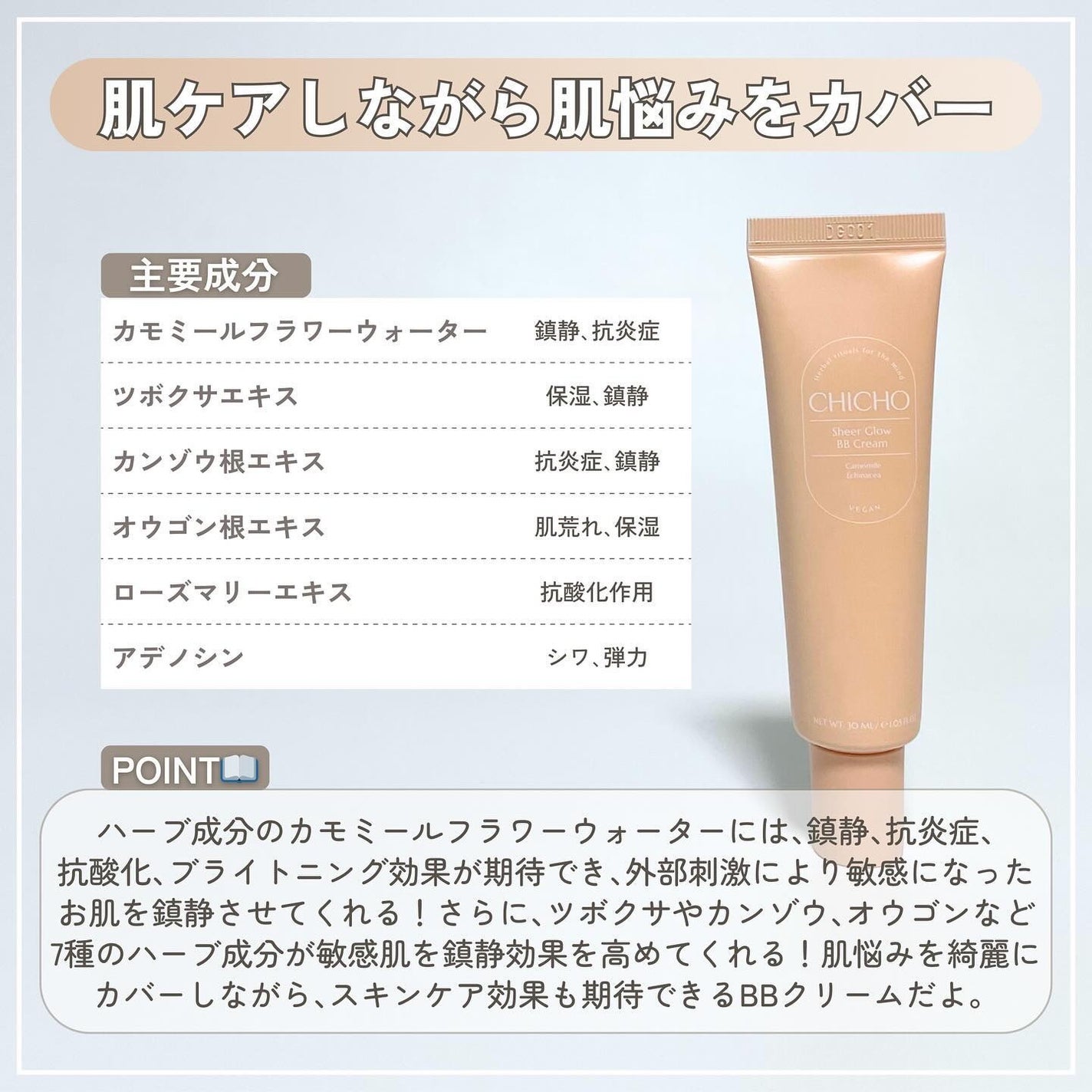 バウンシーグローマスク/CHICHO/その他スキンケアを使ったクチコミ(5枚目)