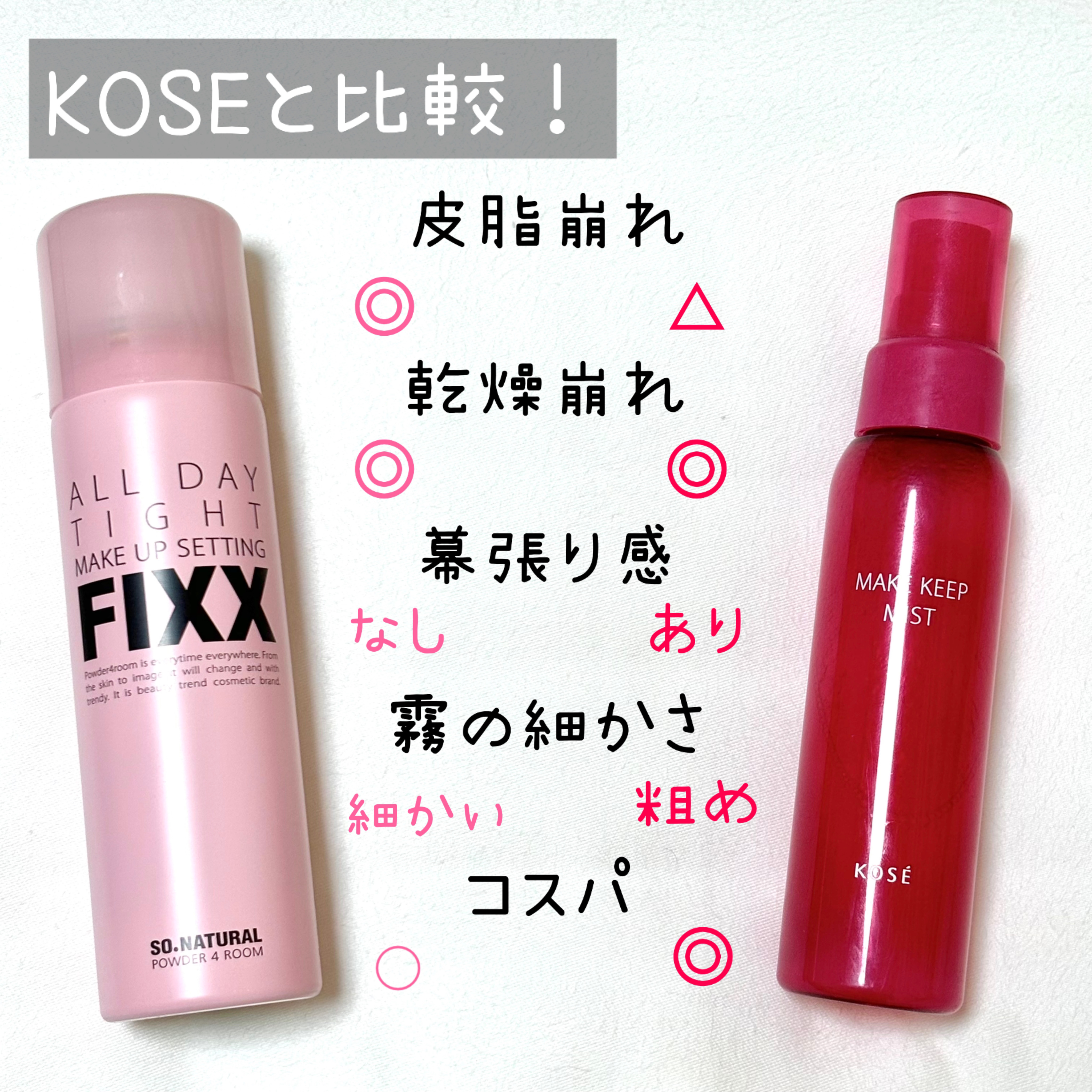 オールデイタイトメイクアップ セッティングフィックス/SO NATURAL/ミスト状化粧水を使ったクチコミ（3枚目）