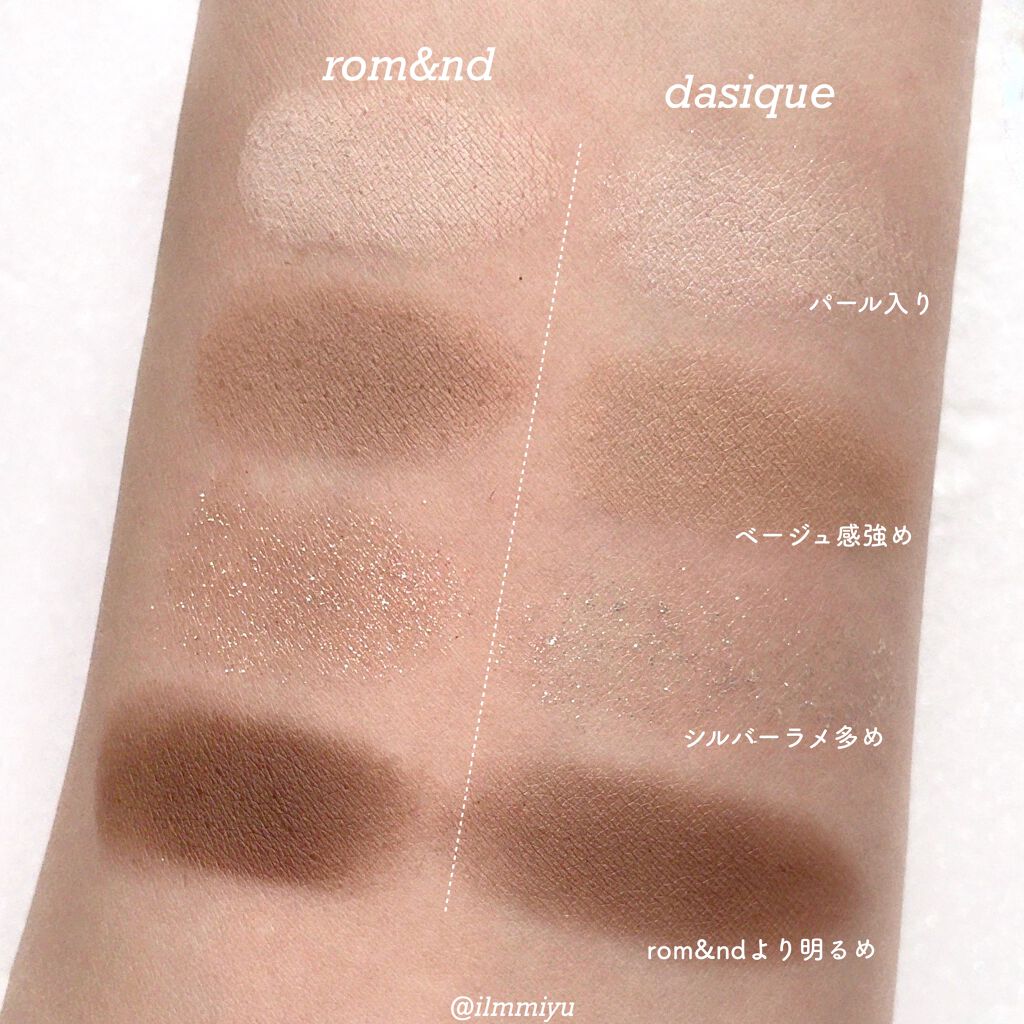 アンダーアイメーカー/dasique/アイシャドウパレットを使ったクチコミ（2枚目）