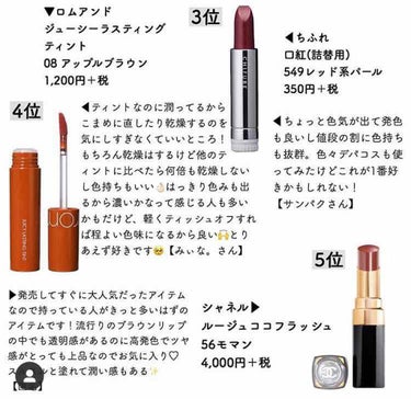 ꒰ᐢ⸝⸝•௰•⸝⸝ᐢ꒱ on LIPS 「垢抜け❤️リップランキング..」（2枚目）