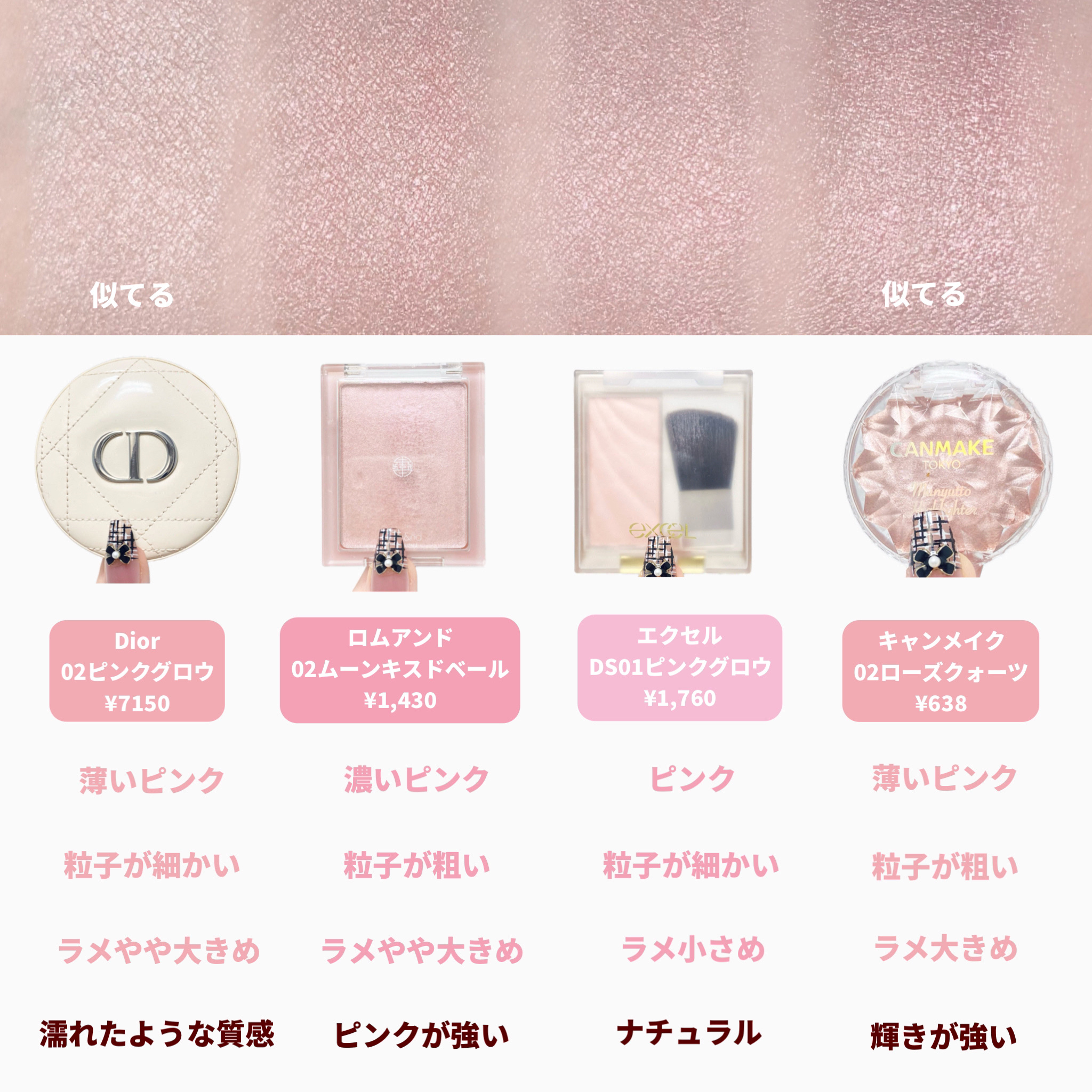 ヴェールライター/rom&nd/パウダーハイライトを使ったクチコミ（2枚目）