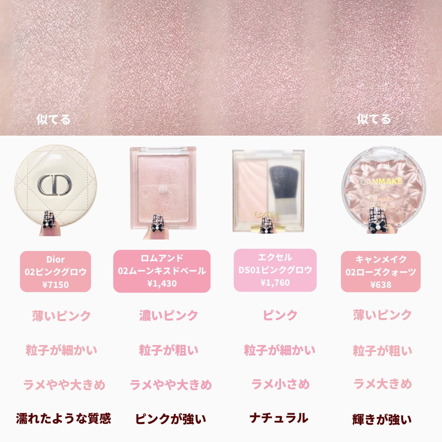 ヴェールライター/rom&nd/パウダーハイライトを使ったクチコミ(2枚目)