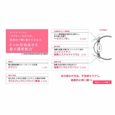 サンテ ボーティエ(医薬品)/参天製薬/その他を使ったクチコミ（2枚目）