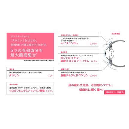 サンテ ボーティエ(医薬品)/参天製薬/その他を使ったクチコミ(2枚目)