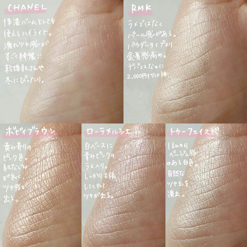 フェイスイルミネーター/ローラ メルシエ/パウダーハイライトを使ったクチコミ(4枚目)