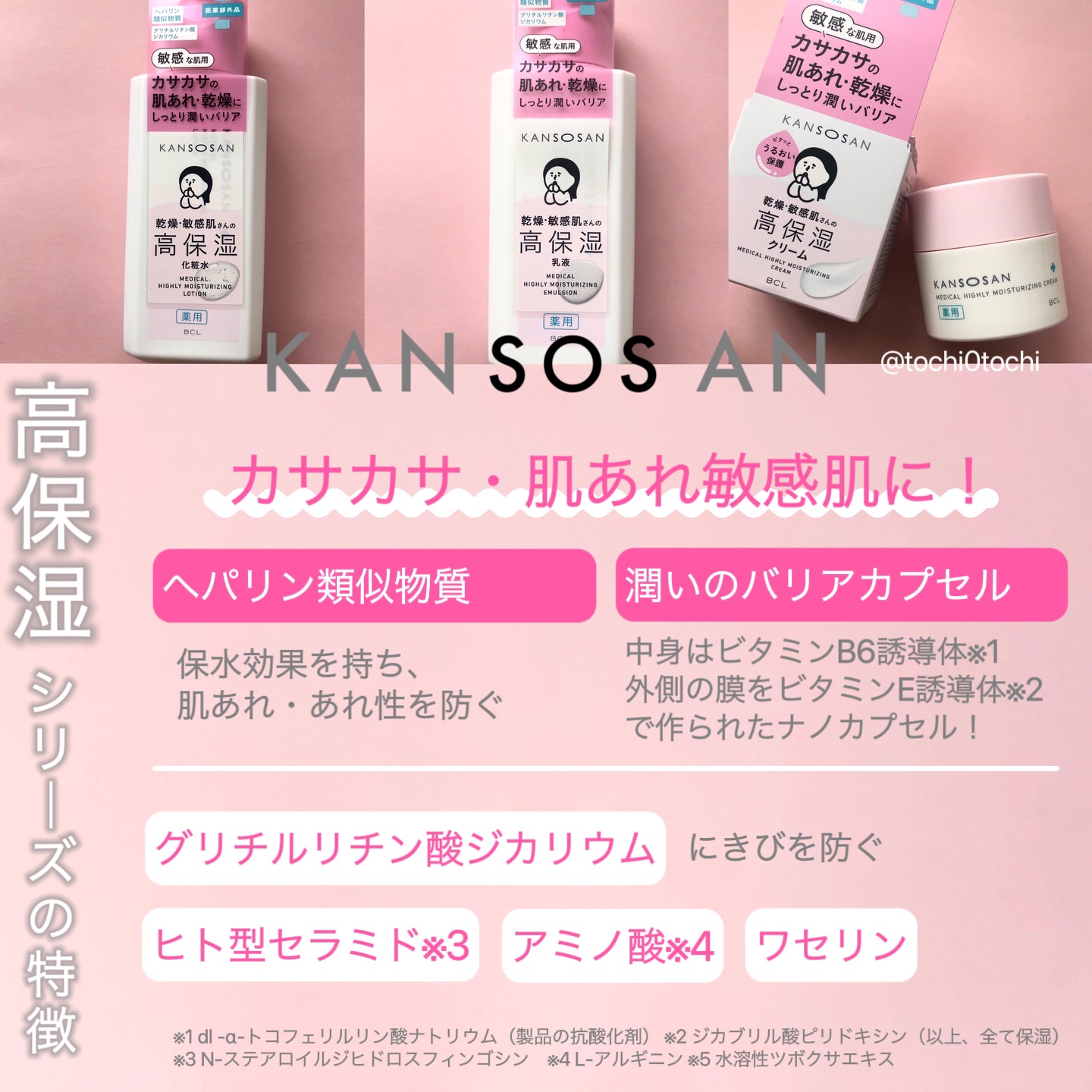 乾燥さんのスキンケア・基礎化粧品 薬用高保湿化粧水＆乾燥さん