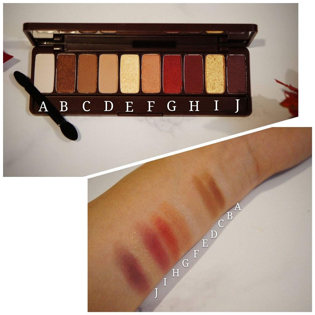 プレイカラー アイシャドウ/ETUDE/アイシャドウパレットを使ったクチコミ（2枚目）