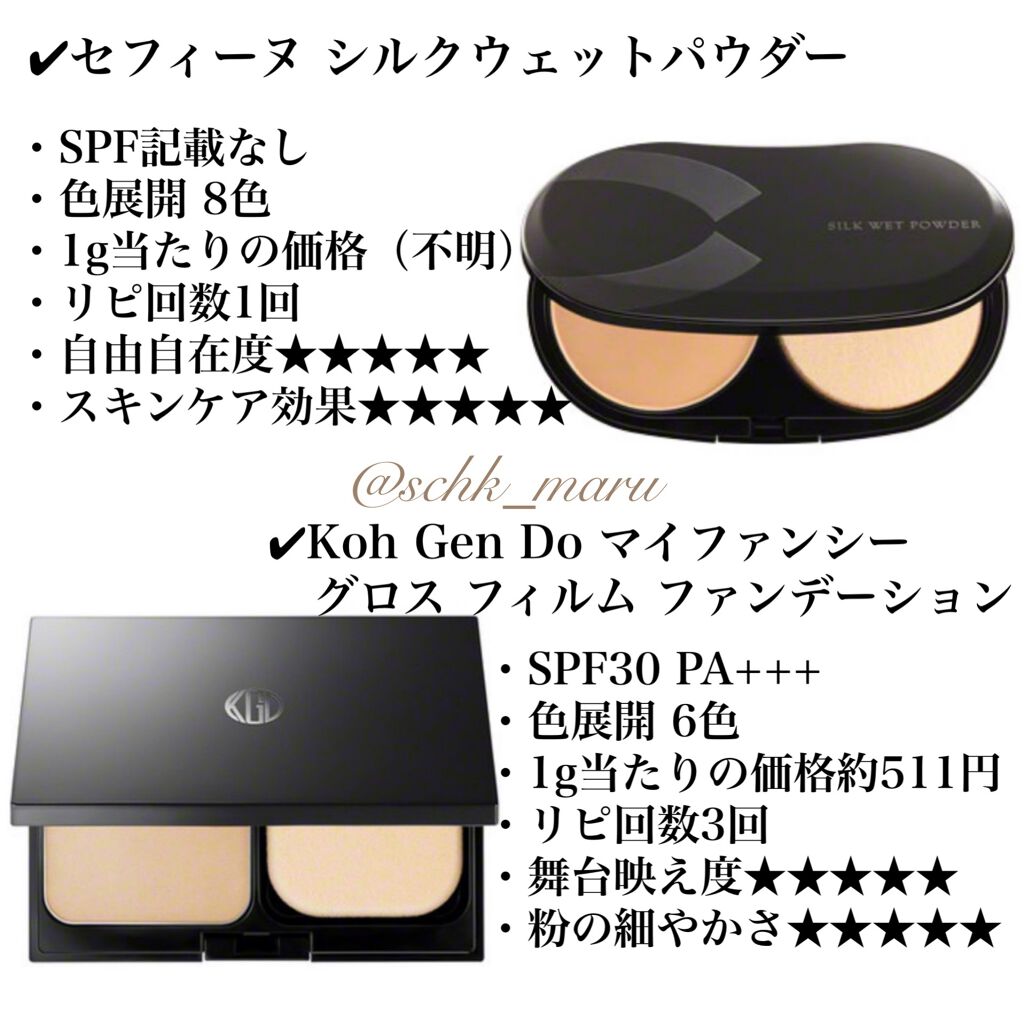 グロスフィルム ファンデーション/Koh Gen Do/パウダーファンデーションを使ったクチコミ(6枚目)