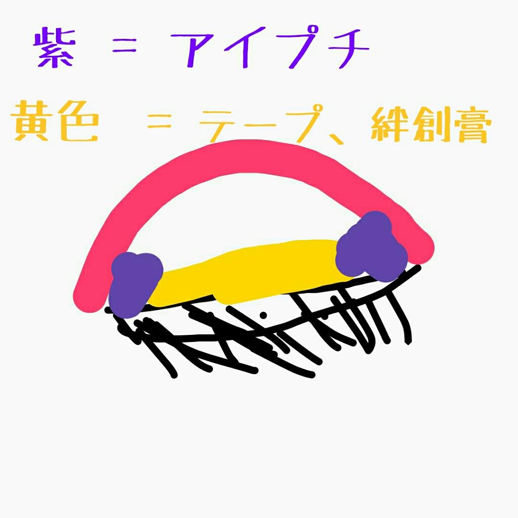 すっぴんパウダー/クラブ/プレストパウダーを使ったクチコミ(2枚目)