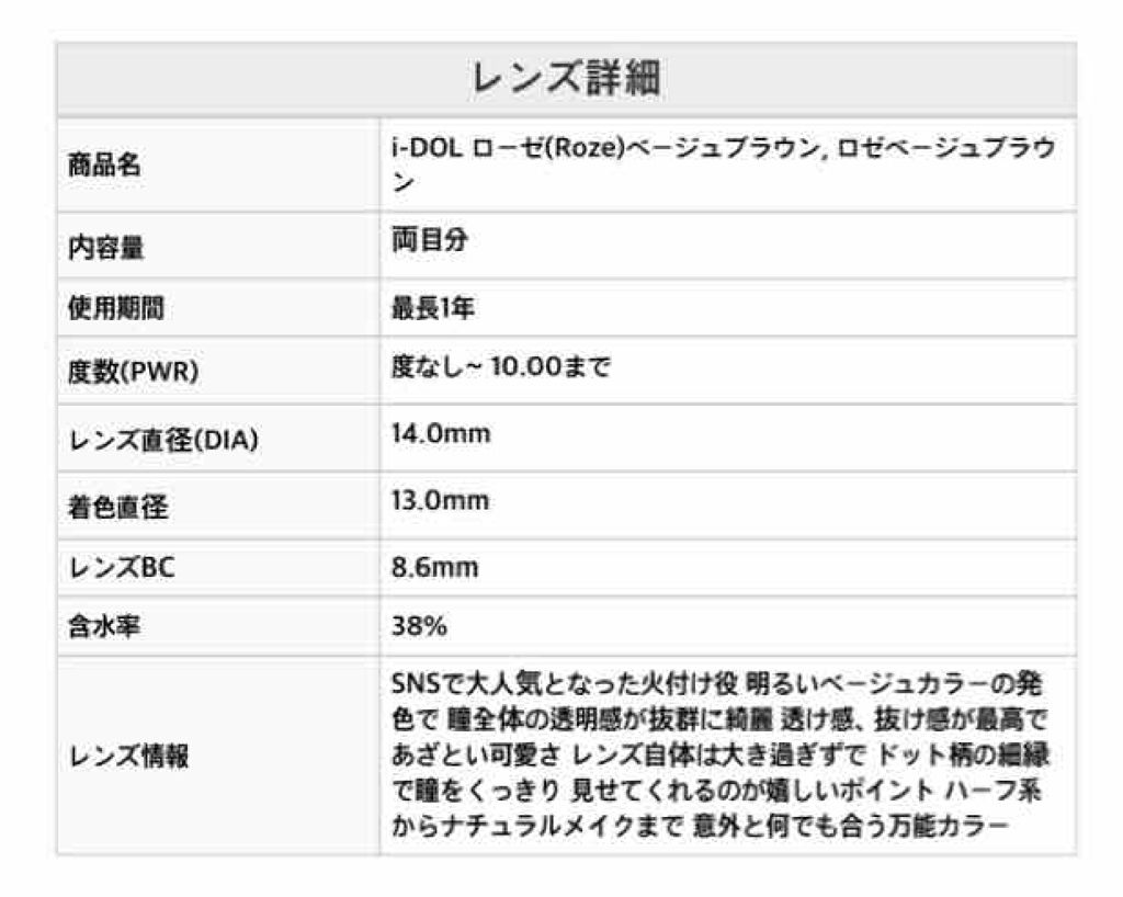 CANNA ROZE 1year/URIA i-DOL/カラーコンタクトレンズを使ったクチコミ(2枚目)