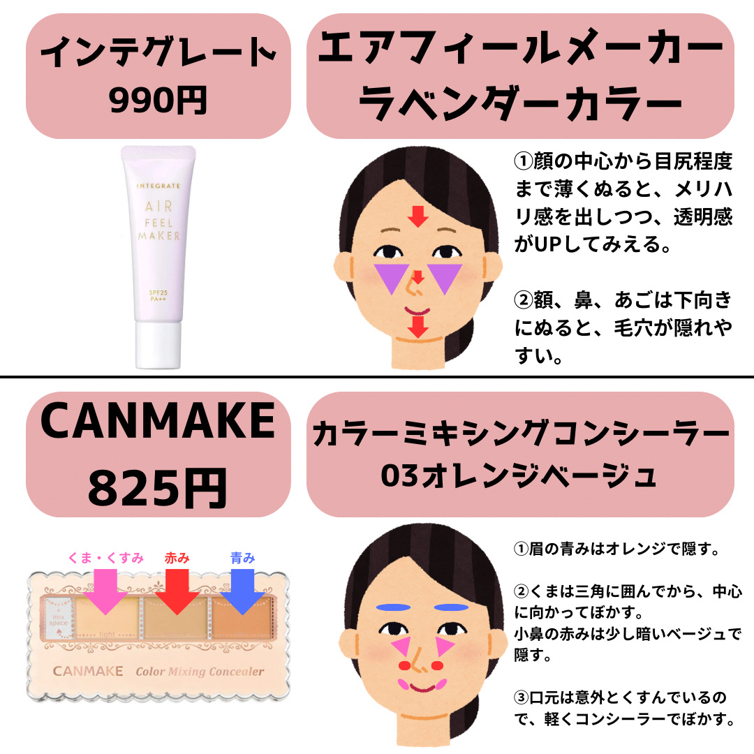 シェーディングパウダー/キャンメイク/シェーディングを使ったクチコミ（2枚目）