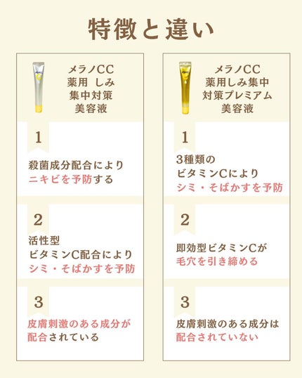 プチソム【プチプラスキンケアソムリエ】|ケン on LIPS 「..他の比較投稿はこちら✨👇@ken.puchipura.sk..」(2枚目)