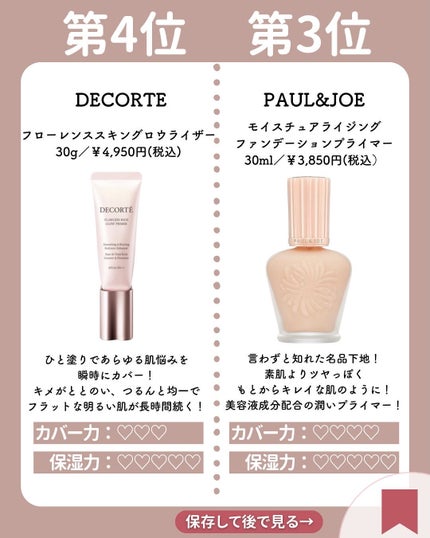 RMK メイクアップベース/RMK/化粧下地を使ったクチコミ(5枚目)