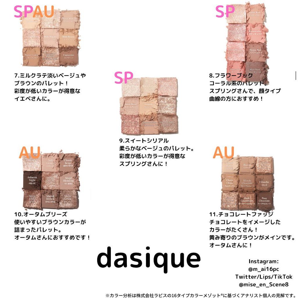 mai❄16PC/骨格3.7/顔タイプ/東京荒川区・日暮里 on LIPS 「全体的に彩度が低いカラーの多いシリーズ!普段使いしやすいパレッ..」(2枚目)