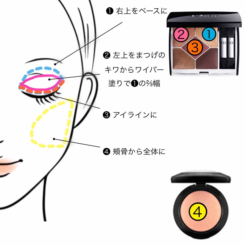 M·A·C ミネラライズ ブラッシュ/M・A・C/パウダーチークを使ったクチコミ(2枚目)