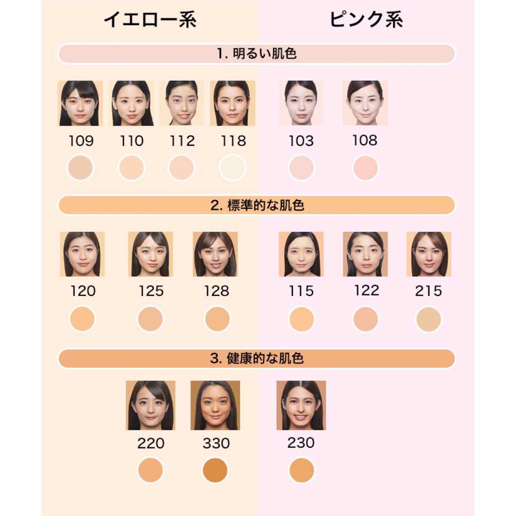 フィットミー リキッドファンデーション R/MAYBELLINE NEW YORK/リキッドファンデーションを使ったクチコミ(2枚目)