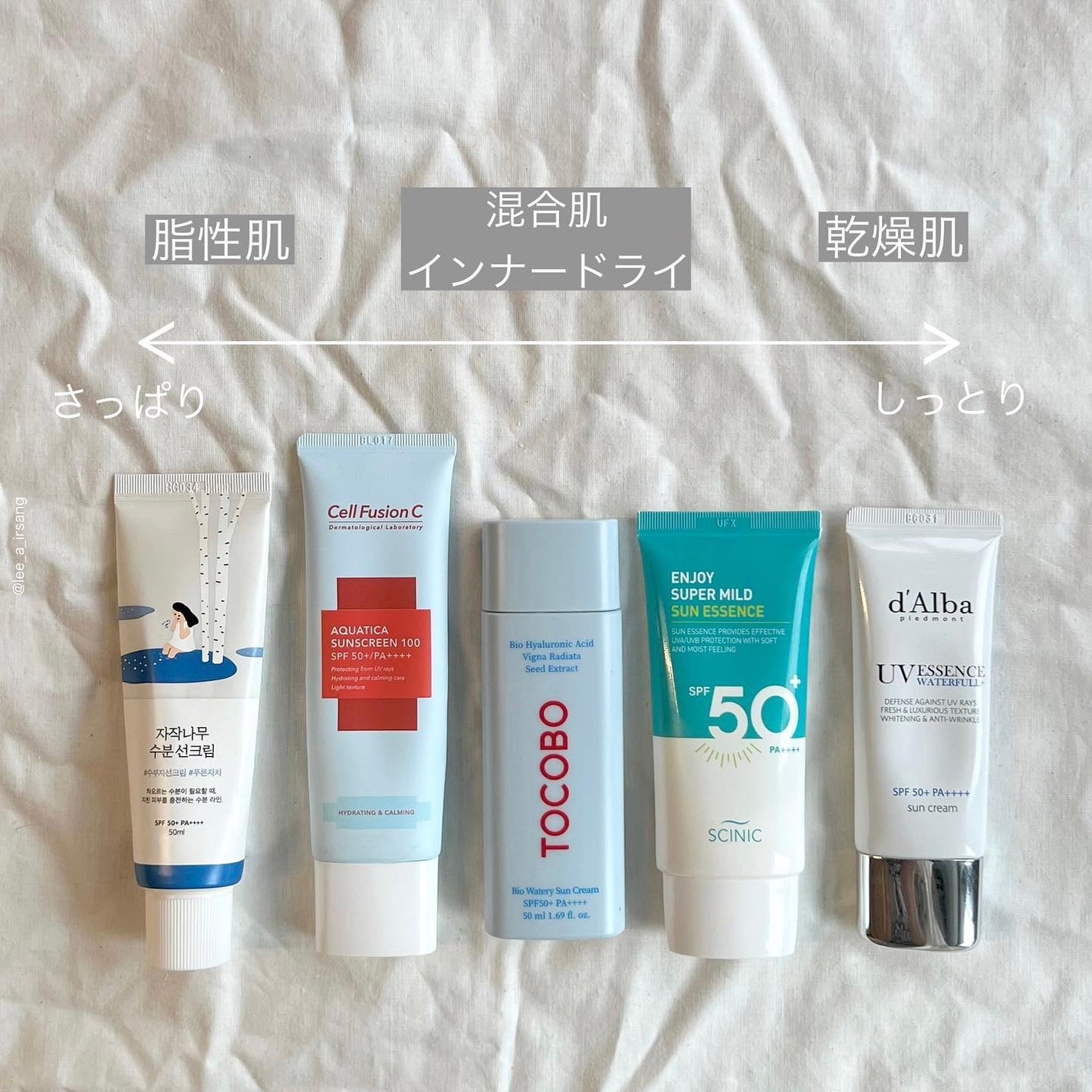 ããŒãð°éåœã³ã¹ã¡ç掻 on LIPS ãé»äººã«ãªããããŠæ¥çŒãããŸãã£ãŠã20代ã®èªåãæ®Žãããð©ðŸâ..ãïŒ4æç®ïŒ