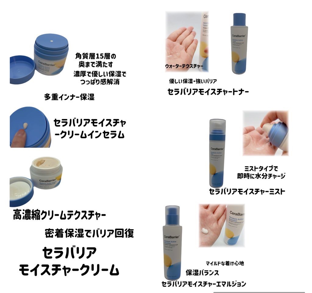 セラバリア　モイスチャーアクティブ　エマルジョン/HOLIKA HOLIKA/乳液を使ったクチコミ（2枚目）