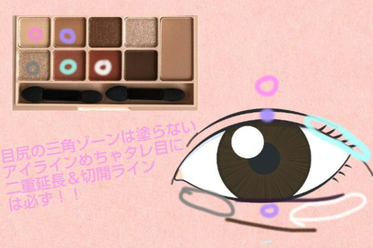 マルチカラーパレット/heme/マルチパレットを使ったクチコミ(2枚目)