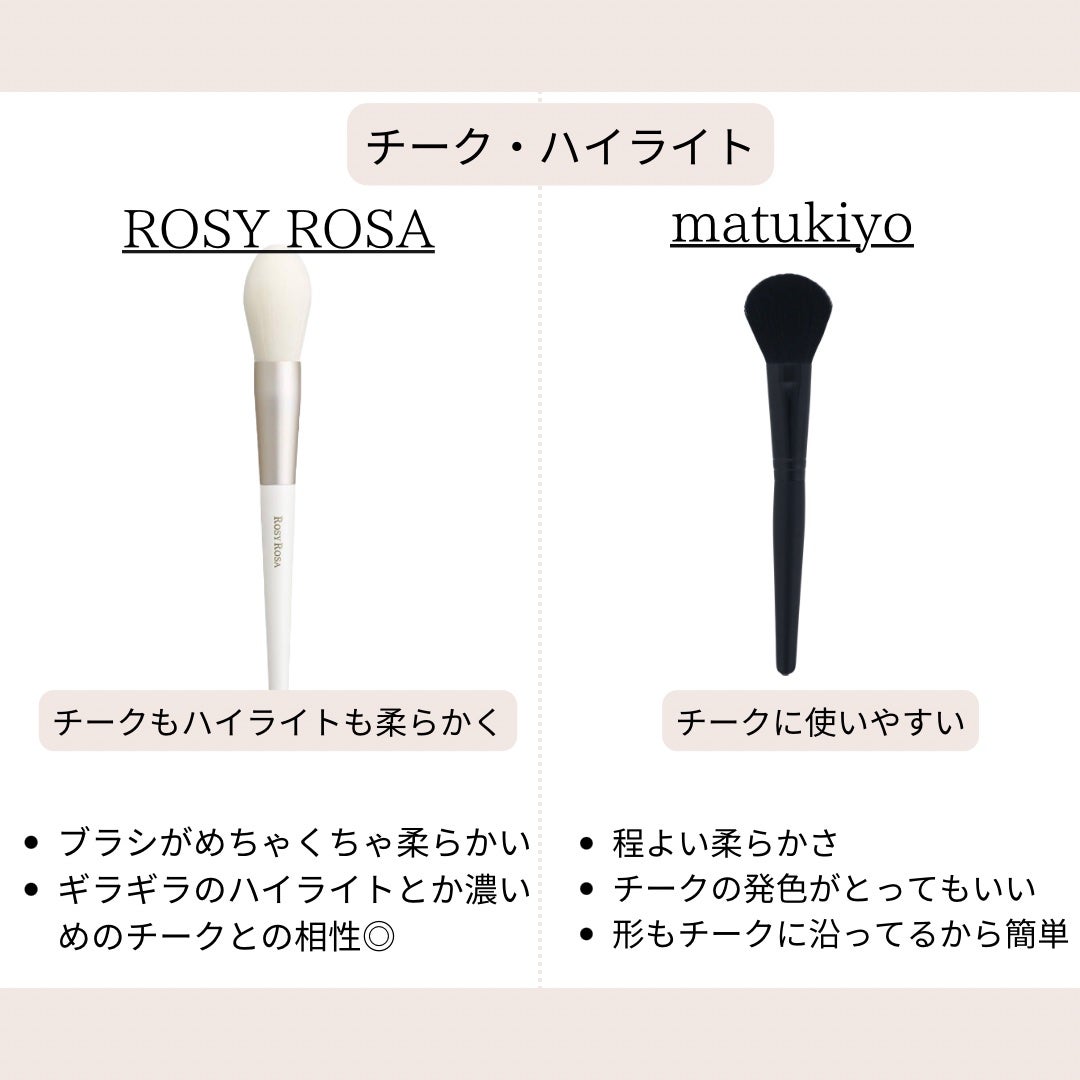 アイシャドウブラシセット/ロージーローザ/メイクブラシを使ったクチコミ(6枚目)