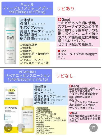ハトムギ化粧水(ナチュリエ スキンコンディショナー R )/ナチュリエ/化粧水を使ったクチコミ(3枚目)