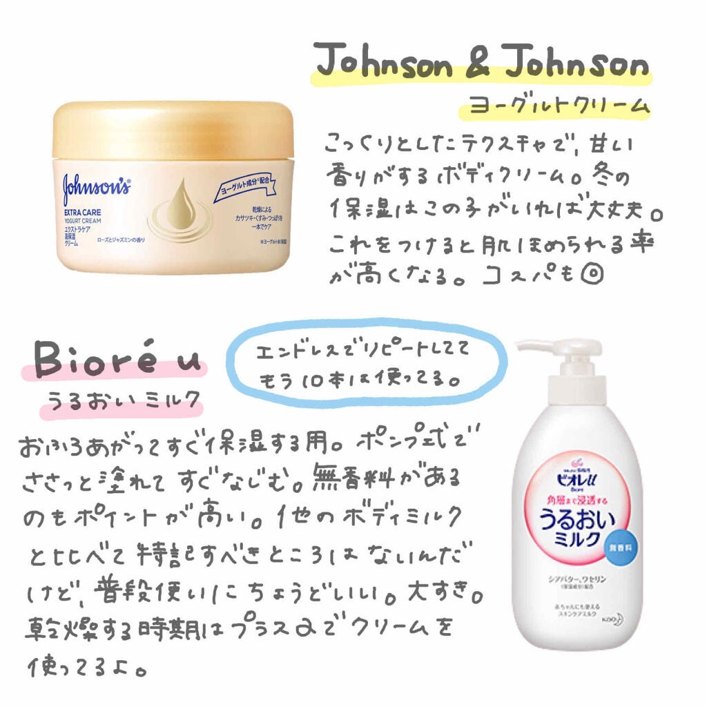 角層まで浸透する うるおいミルク 無香料/ビオレu/ボディミルクを使ったクチコミ(2枚目)