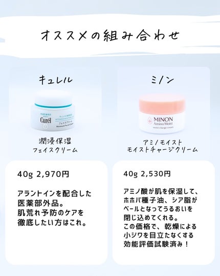 とまと村長@化粧品研究者 on LIPS 「キュレルとカルテHDを比較!これからの時期、お風呂上がりにスプ..」(9枚目)