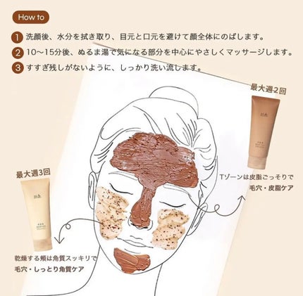 角質スッキリ毛穴パック /HANYUL(ハンユル)/洗い流すパック・マスクを使ったクチコミ(5枚目)