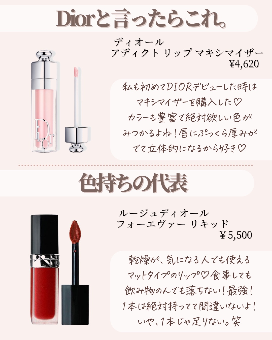 ミス ディオール ハンド クリーム/Dior/ハンドクリームを使ったクチコミ（2枚目）