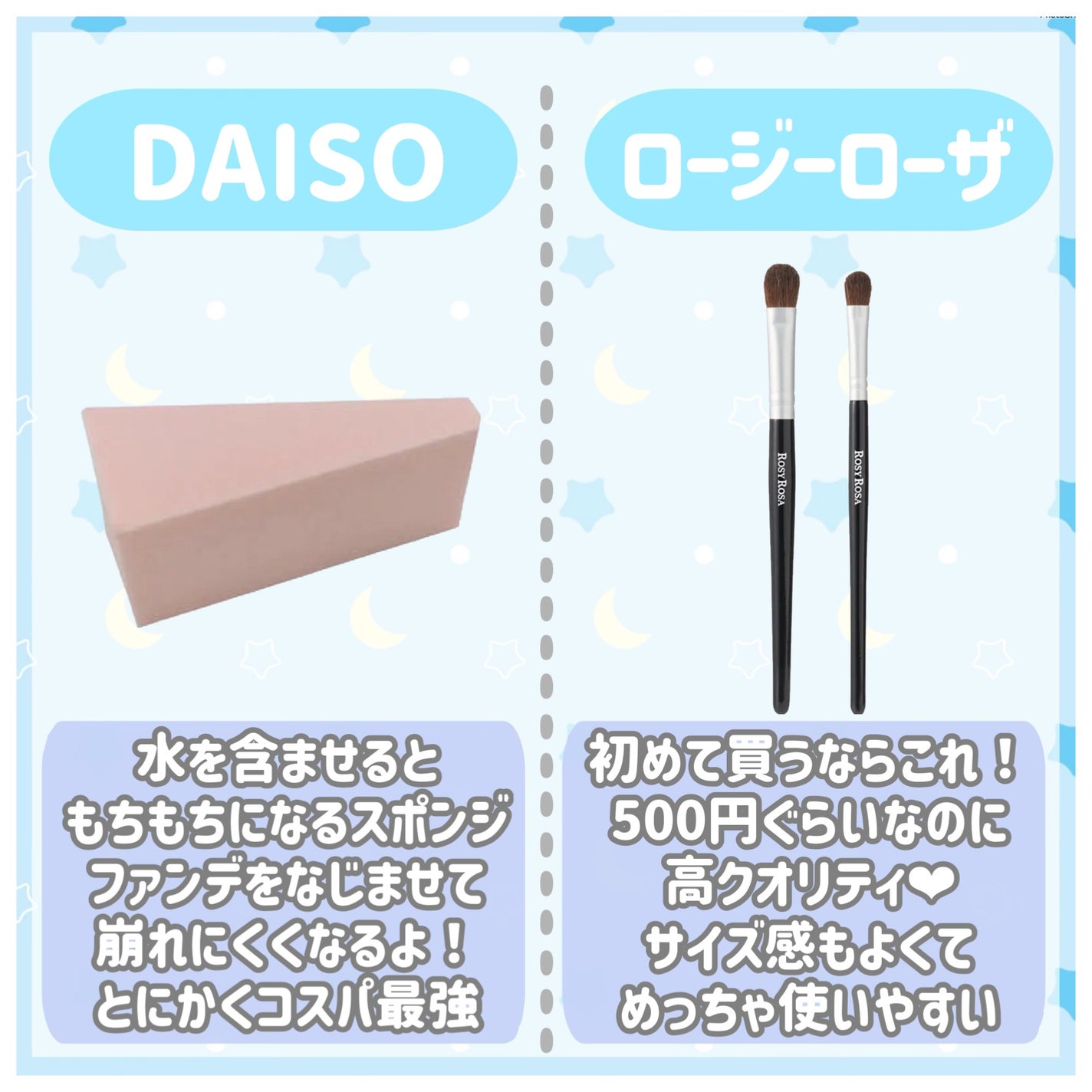 アイシャドウブラシセット/ロージーローザ/メイクブラシを使ったクチコミ(2枚目)