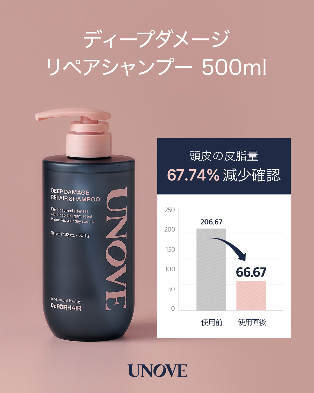 ディープダメージトリートメントEX/UNOVE/洗い流すヘアトリートメントを使ったクチコミ（2枚目）