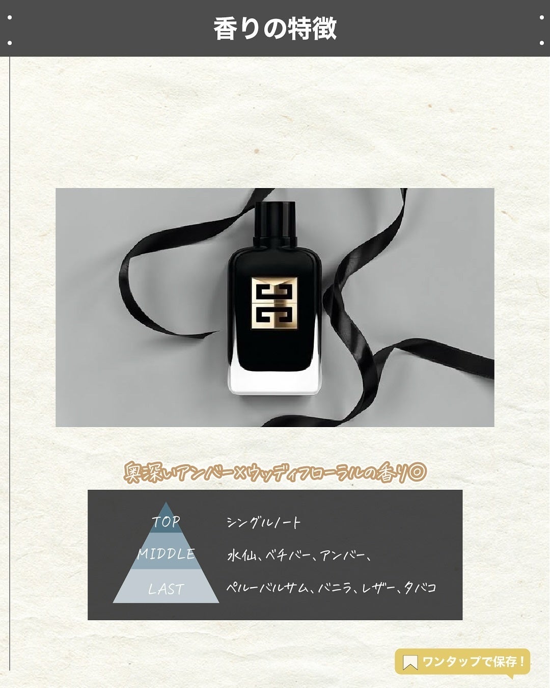 エスログ┊1日1分のモテ香水紹介 on LIPS 「.『男性専用新作香水』🌳製品情報🌳ParfamsGivench..」(3枚目)