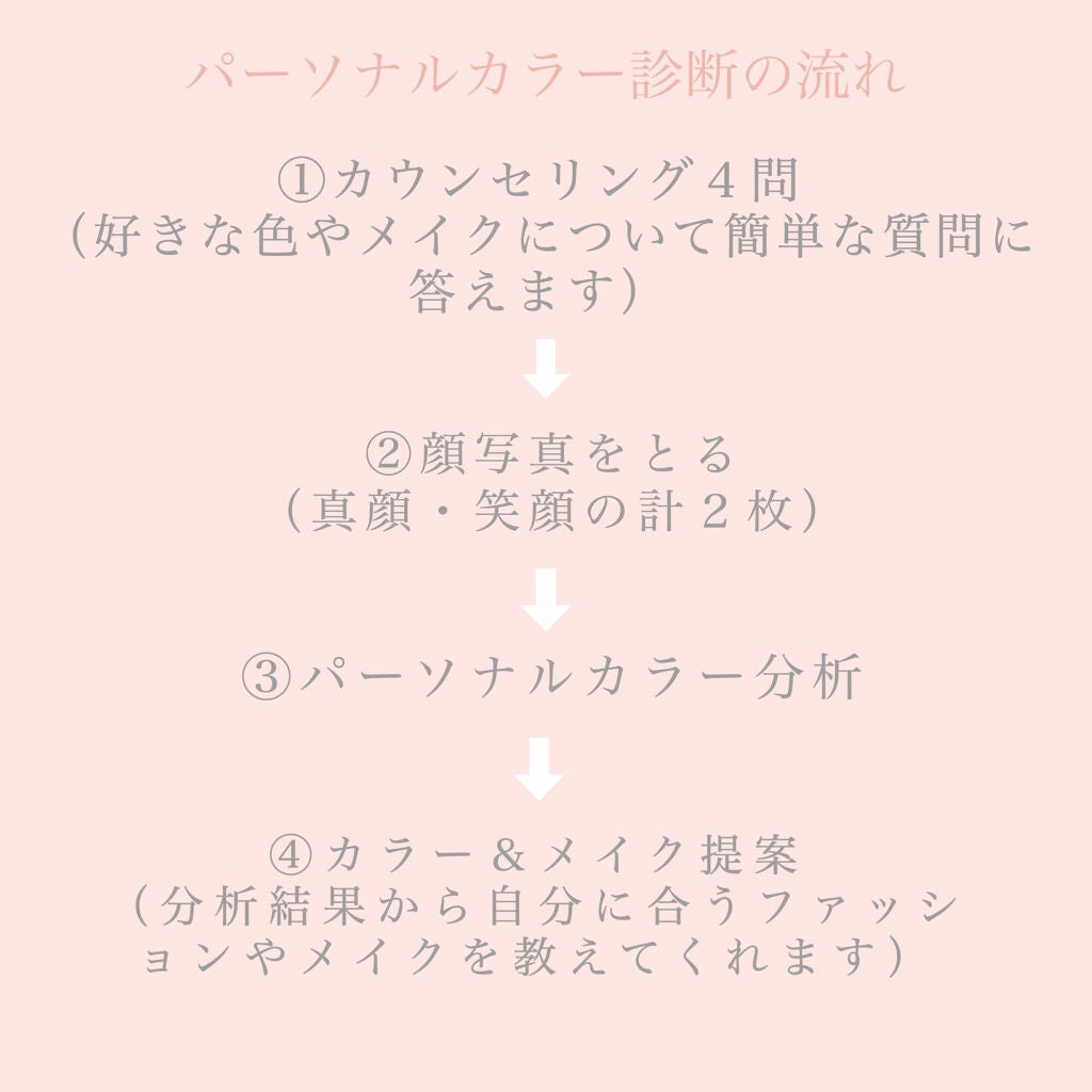 まりあんぬ on LIPS 「1つの投稿に収まりきらなかったので2つの投稿で書いているので初..」(2枚目)