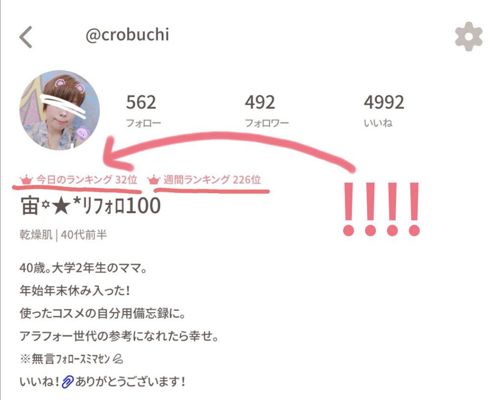 を使ったクチコミ（2枚目）