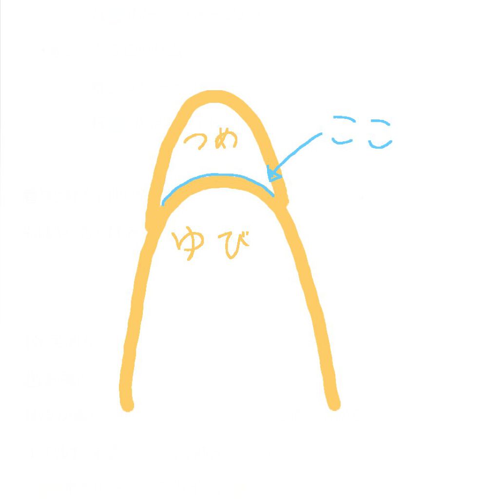 キューティクルトリートメントオイル/DHC/ネイルオイル・トリートメントを使ったクチコミ(3枚目)