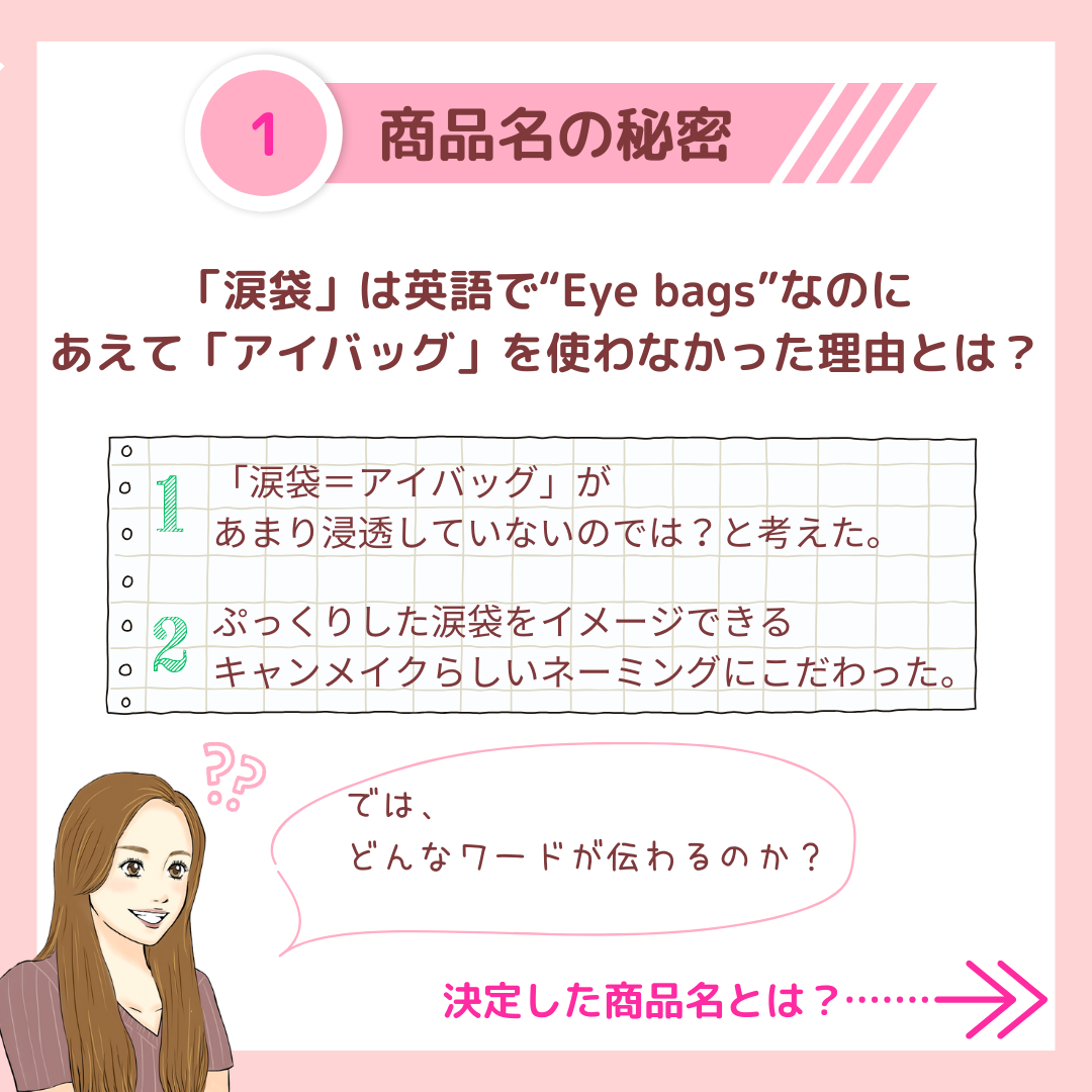 プランぷくコーデアイズ/キャンメイク/パウダーアイシャドウを使ったクチコミ(2枚目)