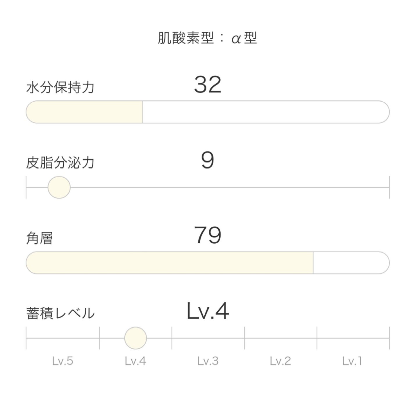 ザ・タイムR アクア/IPSA/化粧水を使ったクチコミ(2枚目)