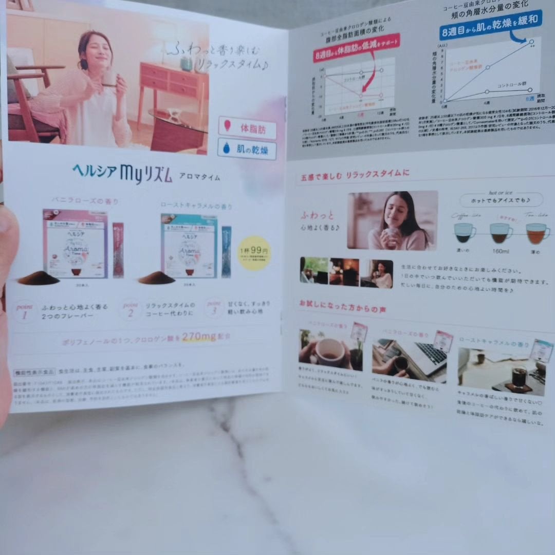 ヘルシアmyリズム アロマタイム/ヘルシアmyリズム/食品を使ったクチコミ(7枚目)