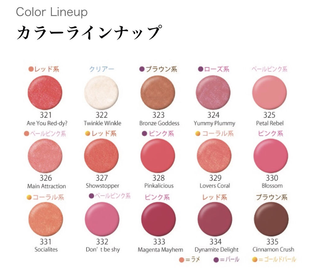 ラシャスリップス/ラシャスリップス/リップグロスを使ったクチコミ（3枚目）