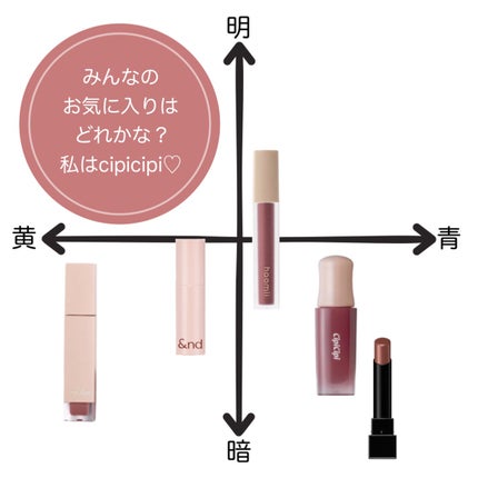 ケイト リップモンスター/KATE/口紅を使ったクチコミ(9枚目)