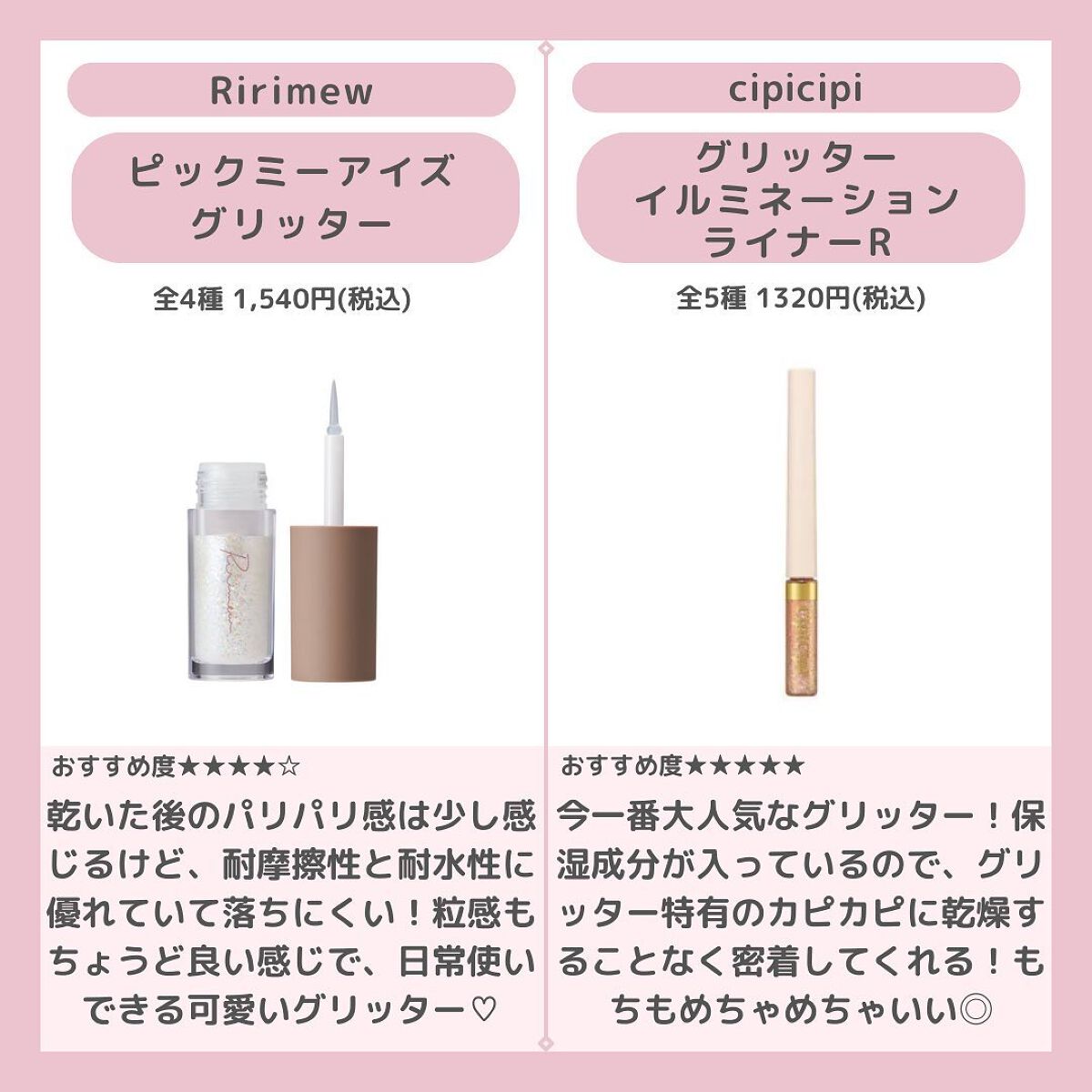 ティアー アイライナー/ETUDE/リキッドアイライナーを使ったクチコミ（2枚目）