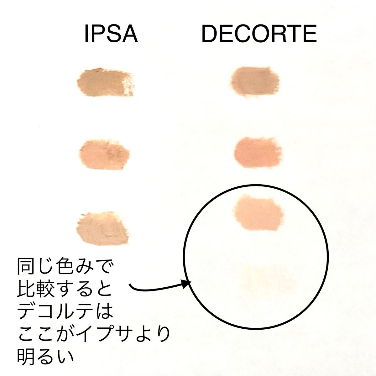 クリエイティブコンシーラーe/IPSA/パレットコンシーラーを使ったクチコミ（3枚目）