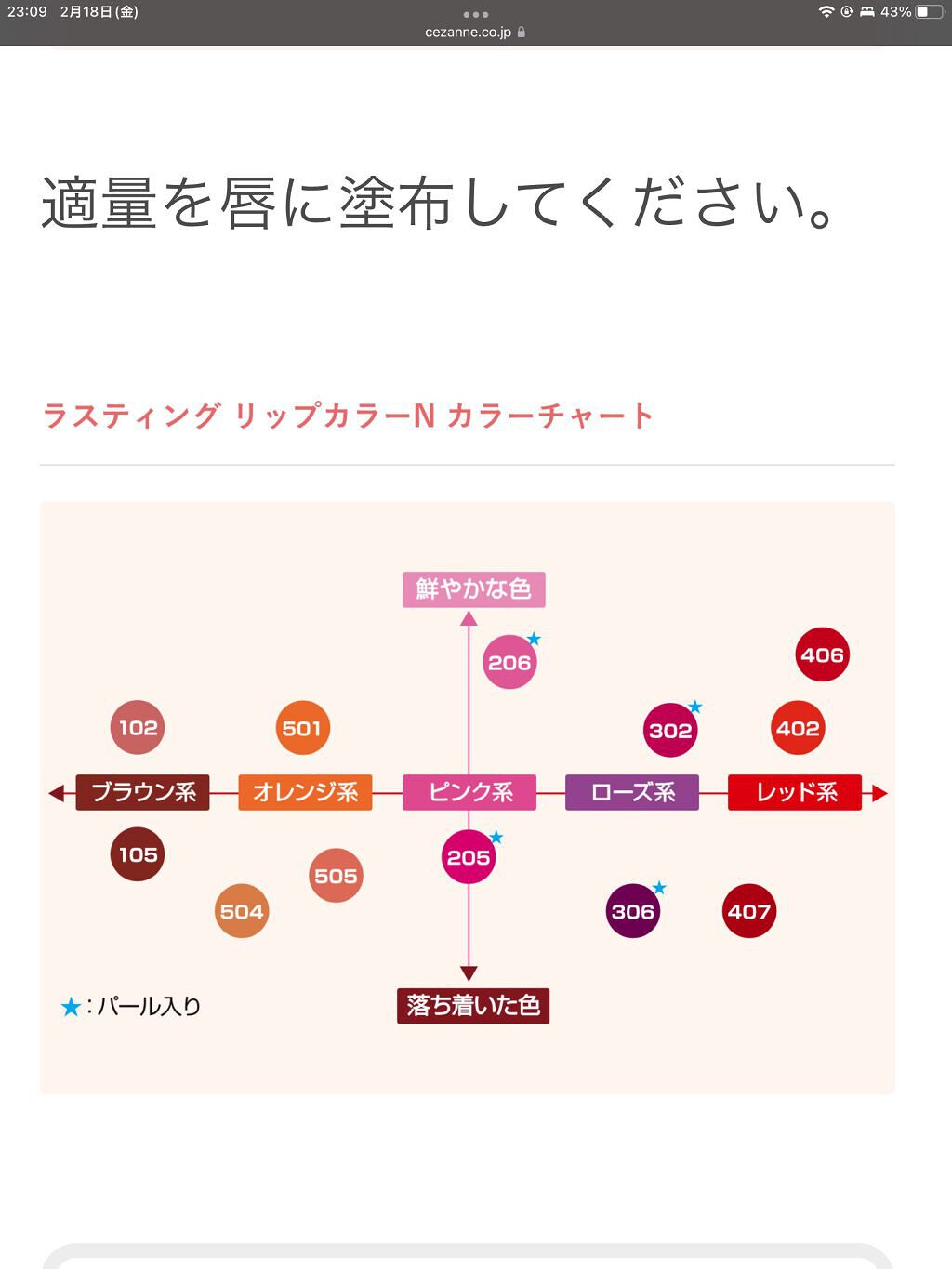 ラスティング リップカラーN/CEZANNE/口紅を使ったクチコミ（2枚目）