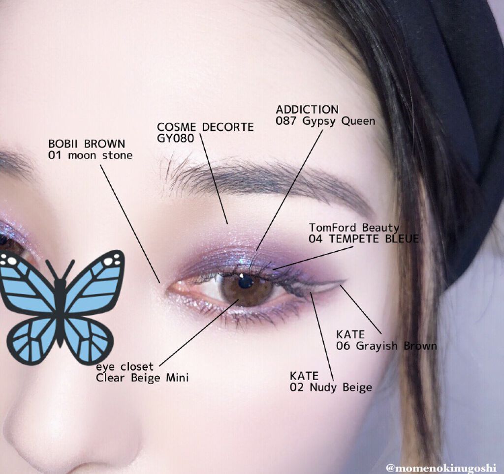 プライベート シャドウ 04 トンペット ブルー (パイエット)/TOM FORD BEAUTY/単色アイシャドウを使ったクチコミ（1枚目）