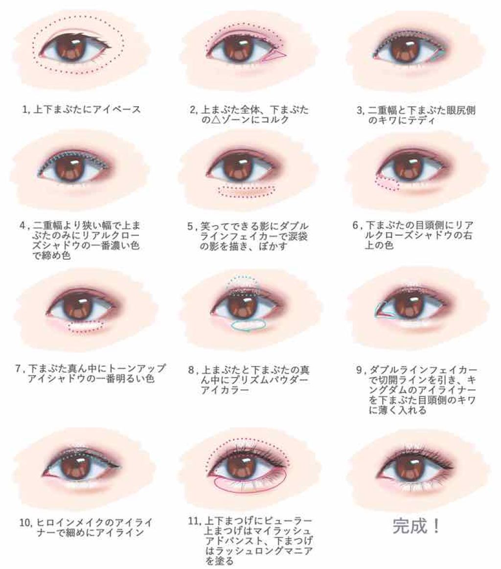 トーンアップアイシャドウ/CEZANNE/アイシャドウパレットを使ったクチコミ（3枚目）