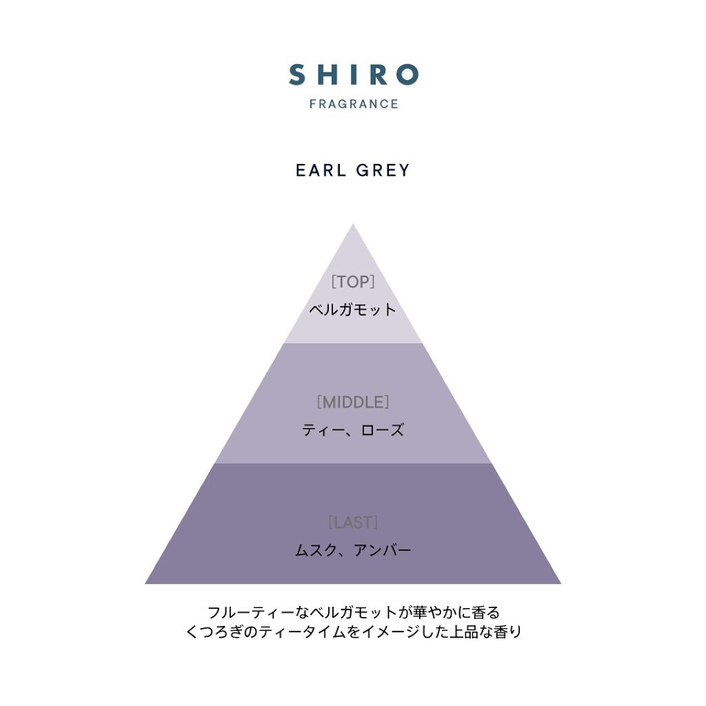 アールグレイ オードパルファン/SHIRO/香水(レディース)を使ったクチコミ(2枚目)