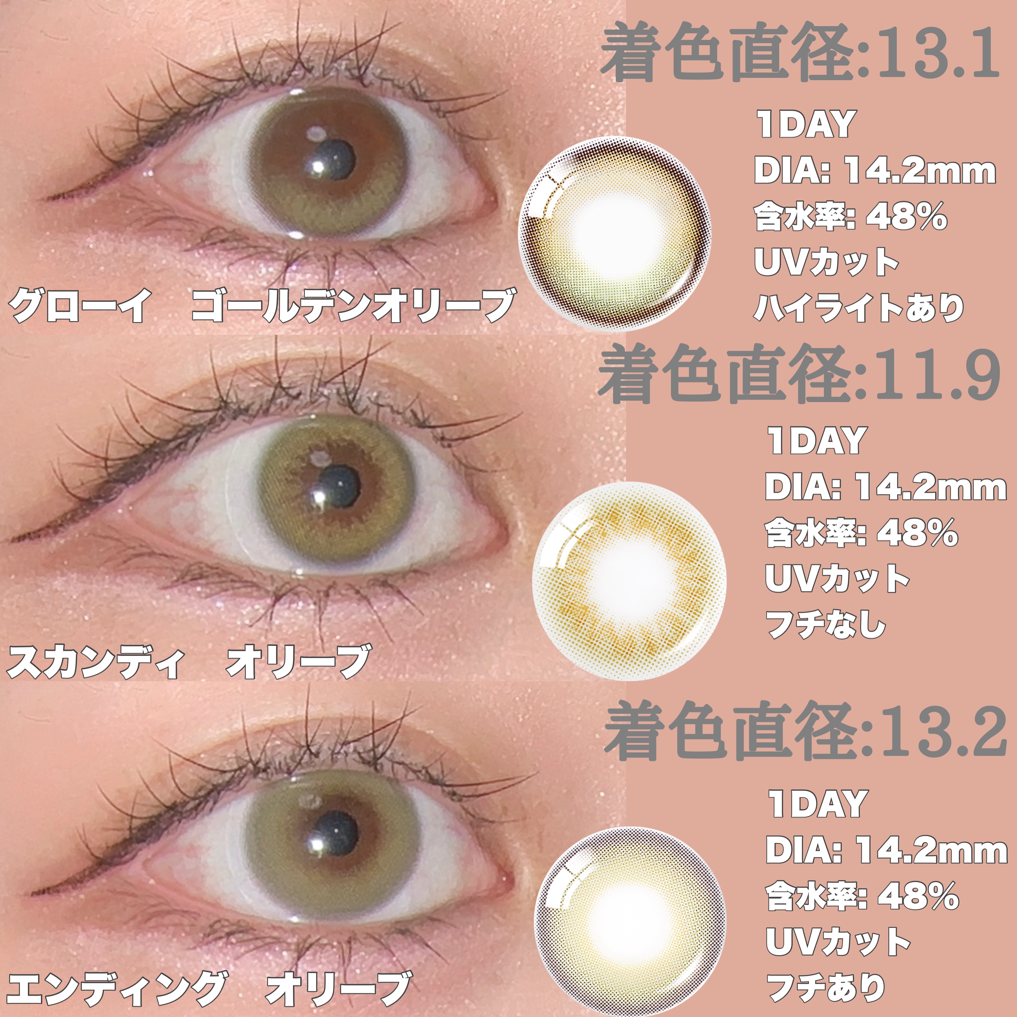 SCANDI(スカンディ)/OLENS/カラーコンタクトレンズを使ったクチコミ（2枚目）