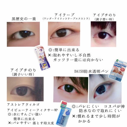 防水透明バン/DAISO/その他を使ったクチコミ(2枚目)