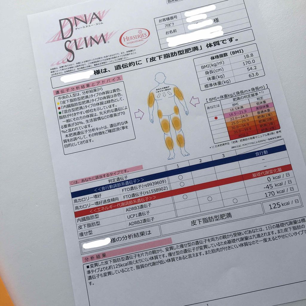 自己紹介/雑談/その他を使ったクチコミ（2枚目）