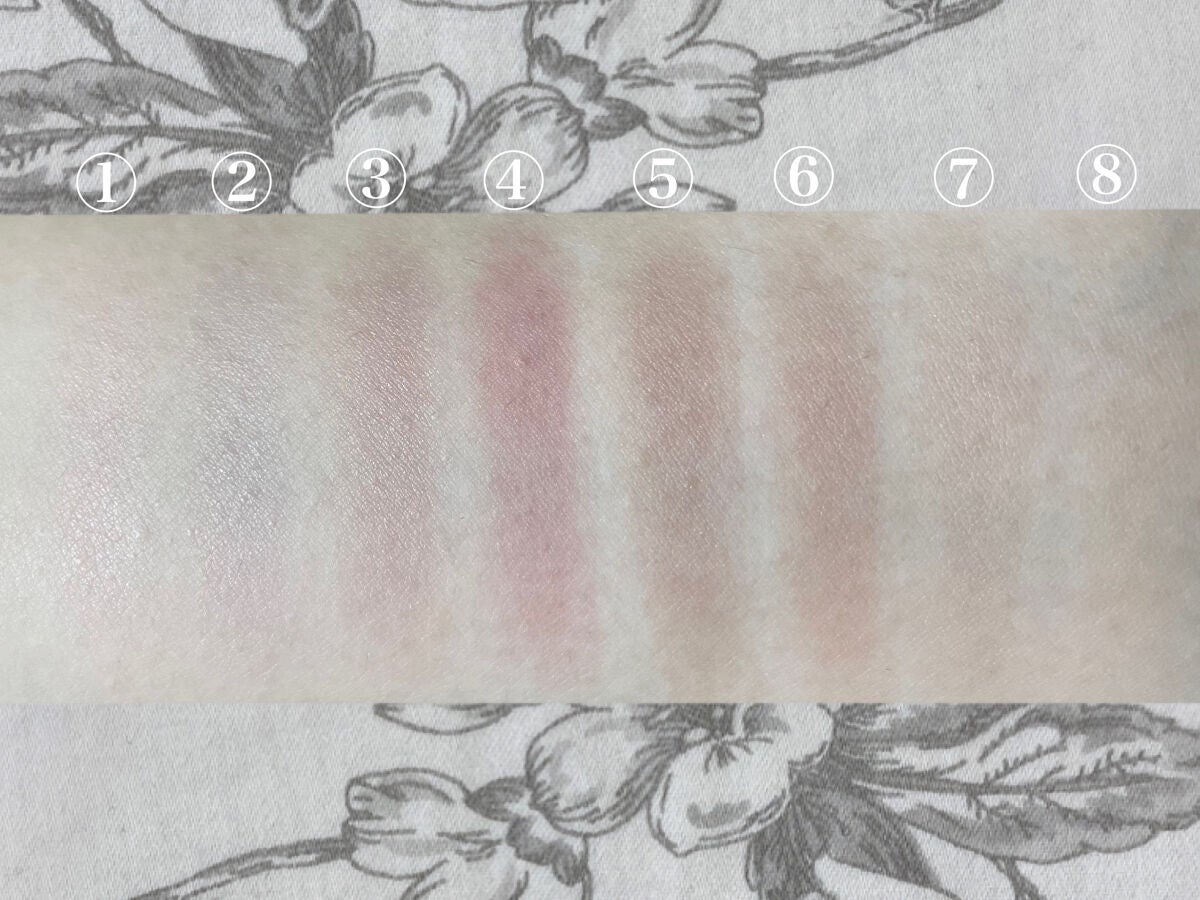 ミドルトーンアイシャドウコレクターパレット/Laka/アイシャドウパレットを使ったクチコミ(3枚目)